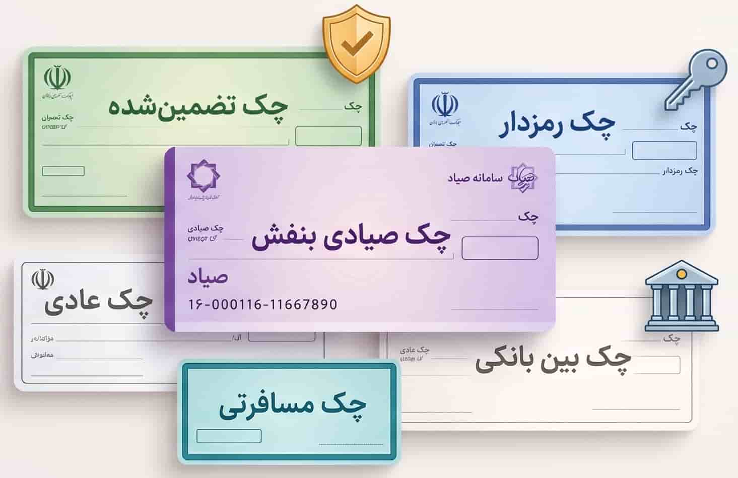 انواع چک‌های بانکی در ایران | معرفی کامل کاربردها و تفاوت‌ها