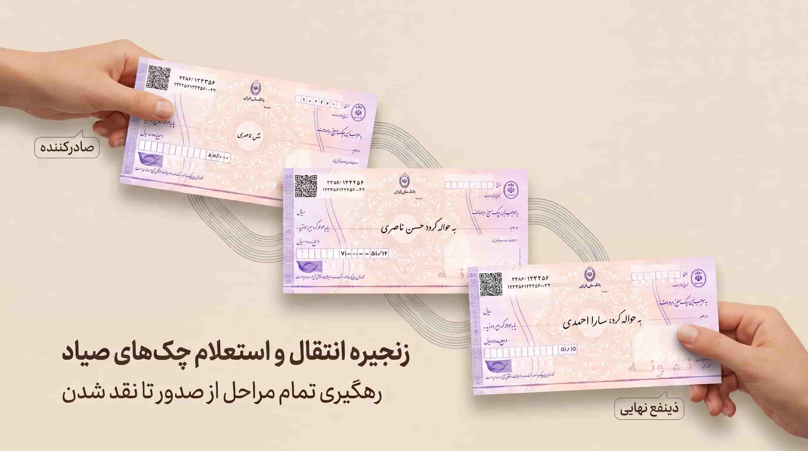 استعلام زنجیره انتقال و ذینفعان چک با چک پلاس